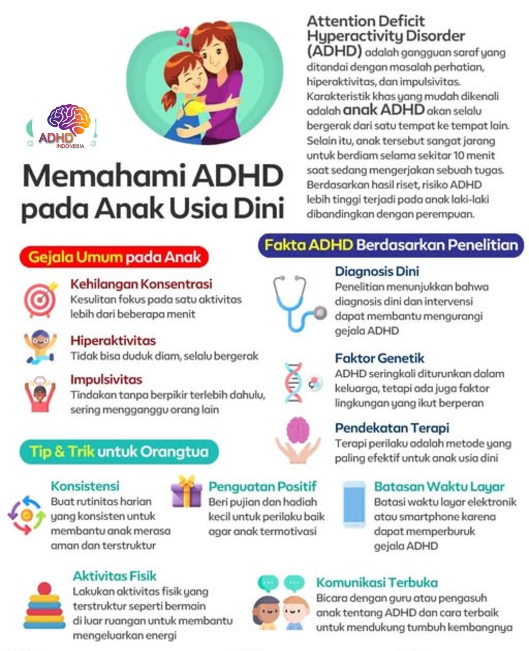 ADHD dan Potensi Bakat Anak yang Perlu Didukung di Provinsi Kepulauan Bangka Belitung