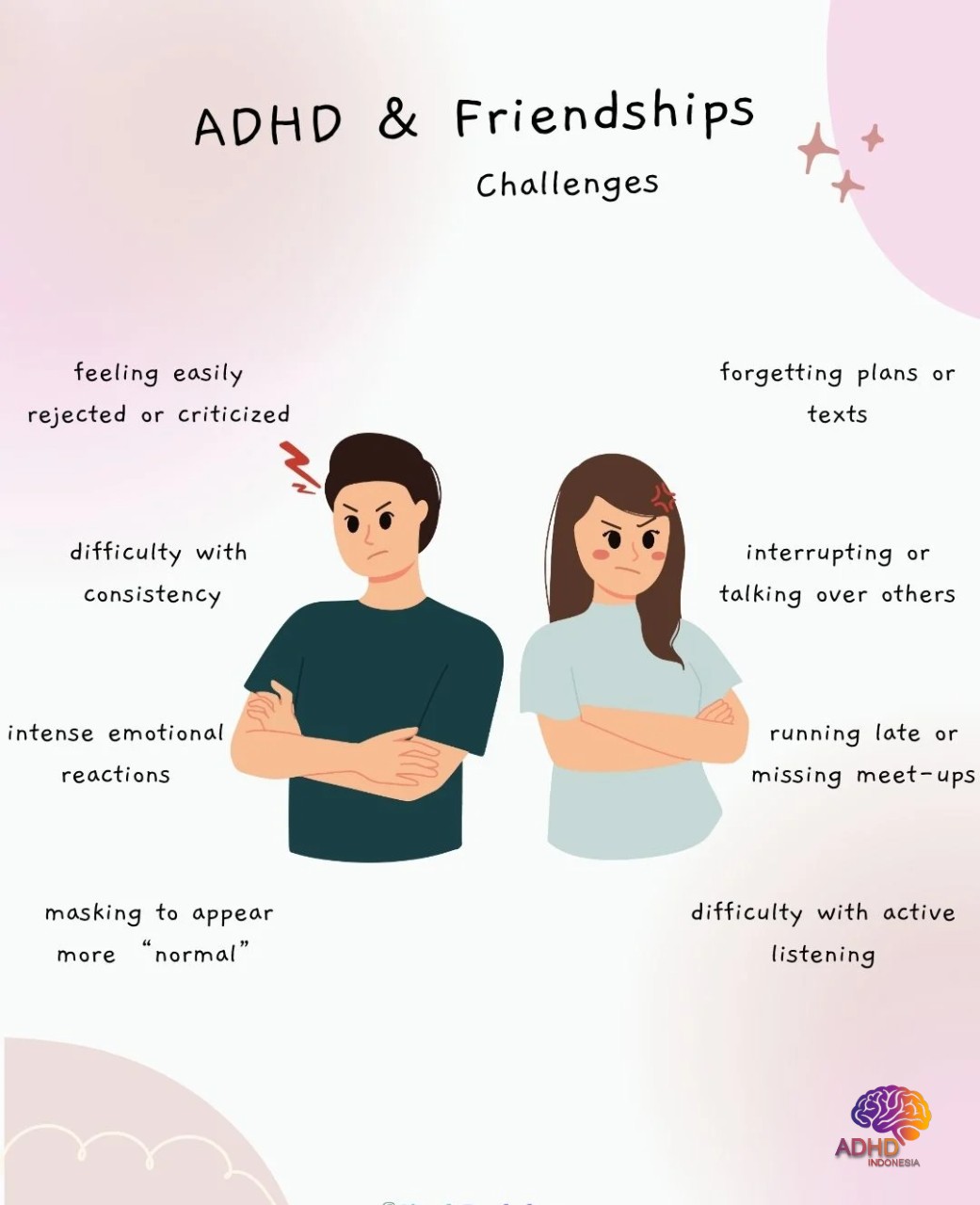 ADHD pada Anak Sekolah: Tantangan dan Pendampingan di Provinsi Kepulauan Bangka Belitung