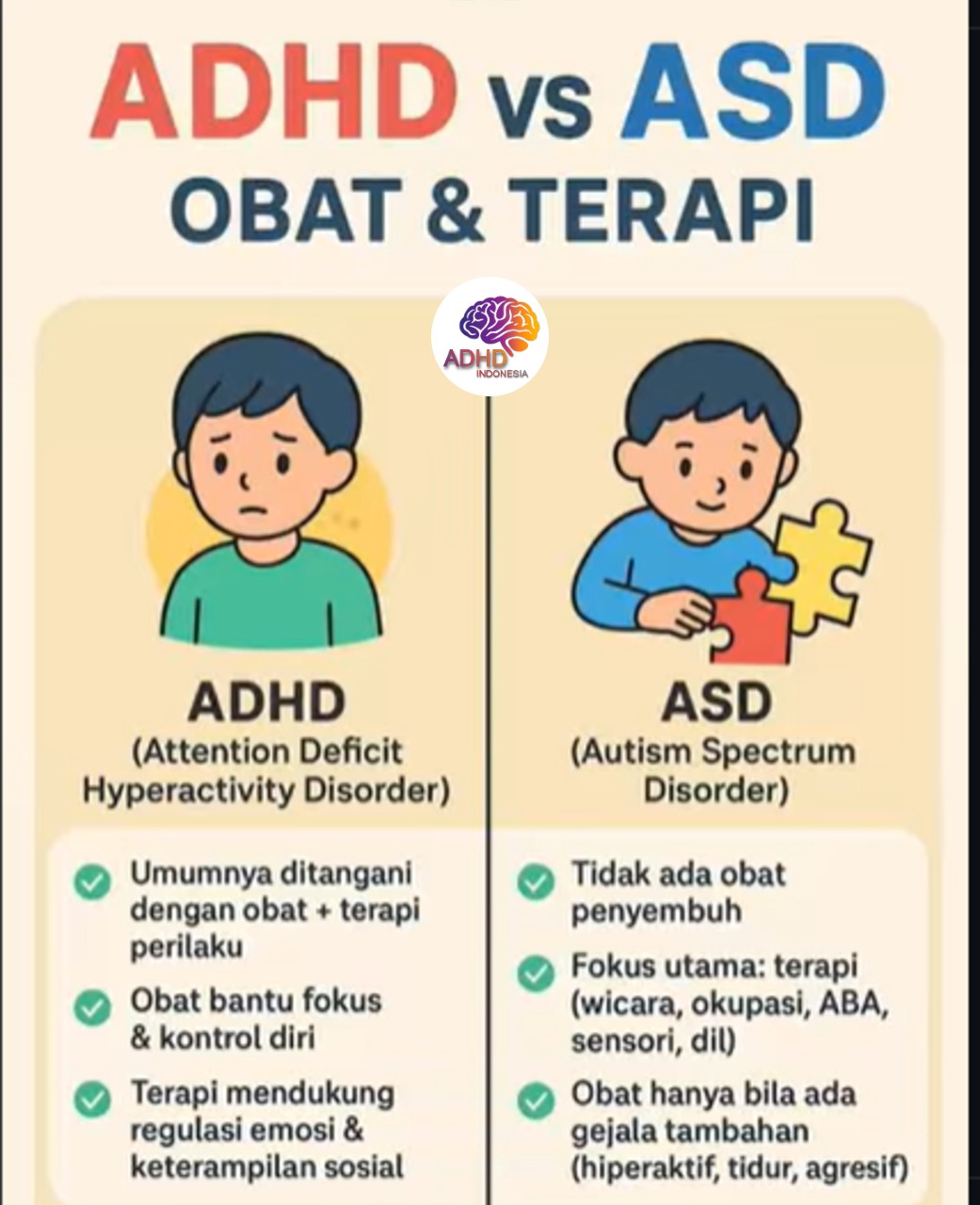 Terapi ADHD: Informasi Awal yang Perlu Diketahui Orang Tua di Provinsi Kepulauan Bangka Belitung